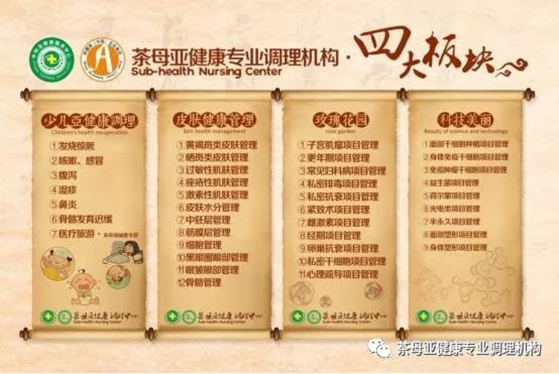 厦门出入境检验检疫局国际旅行卫生保健中心,你了解多少?